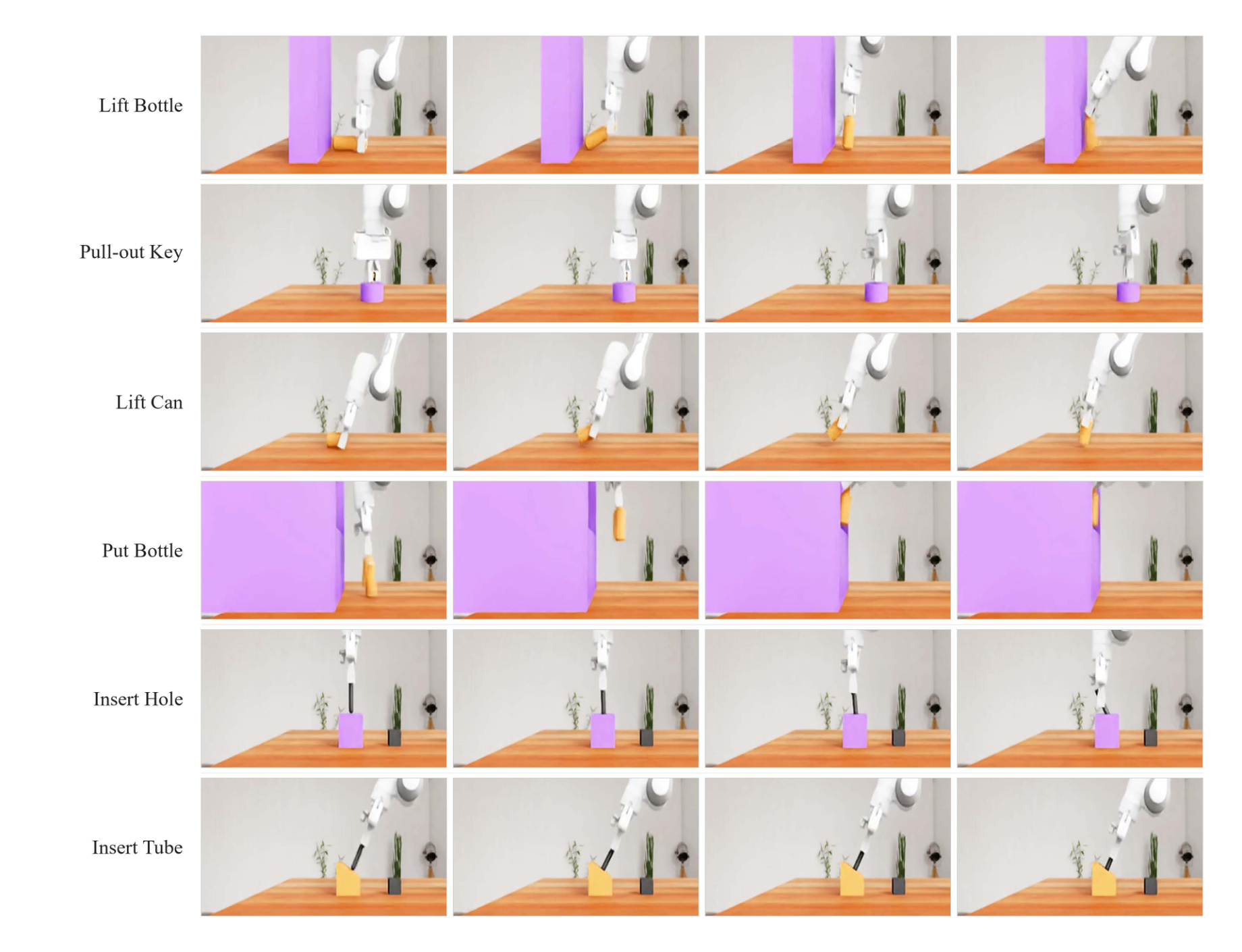 The six UniVTAC simulation tasks used to evaluate TacForcing